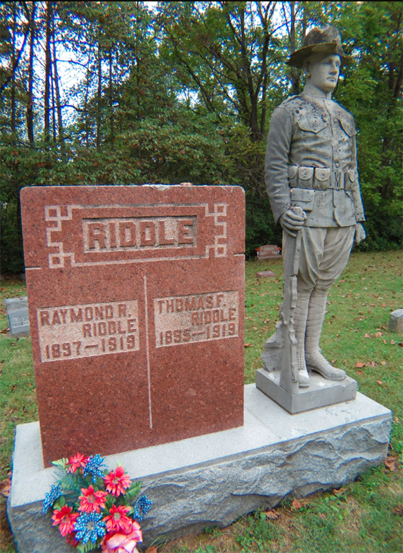 The sacrifices of freedom