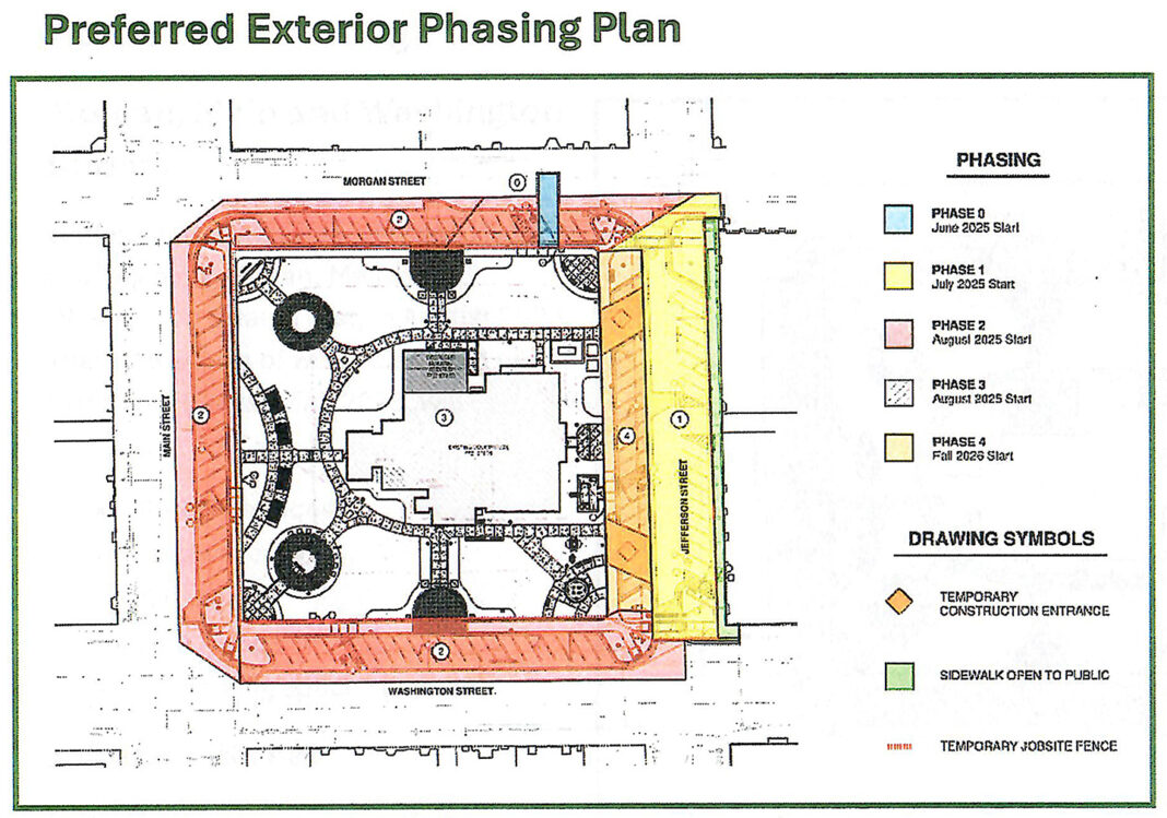 Board of Works OKs street plan